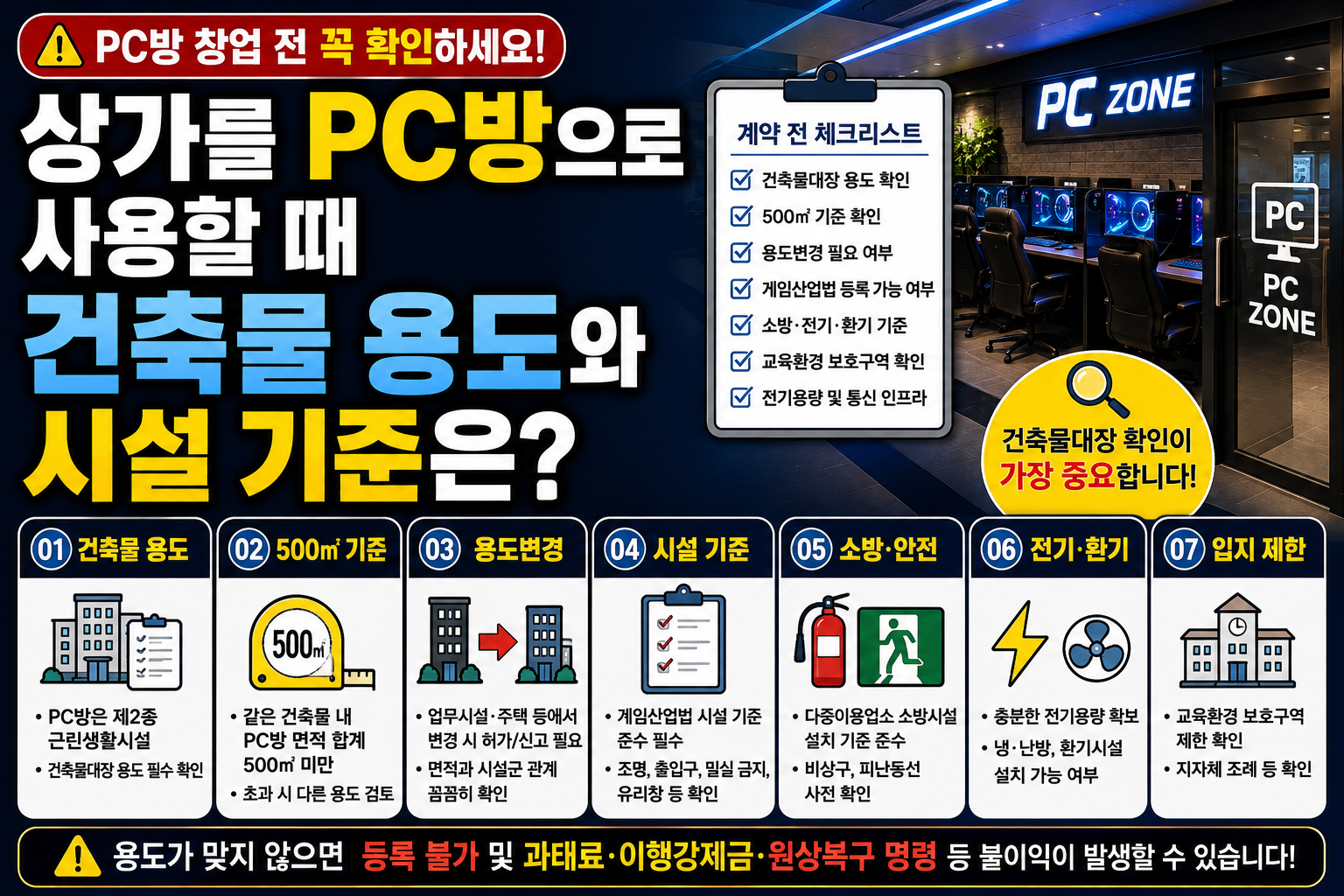 PC방 창업 전 건축물대장에서 반드시 확인해야 할 사항