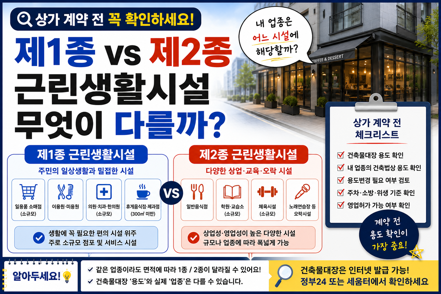 제1종 근린생활시설과 제2종 근린생활시설 차이
